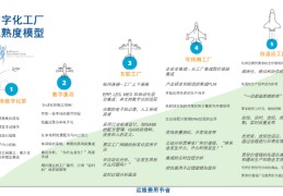 未来展望：魔力宝贝发展路线图及预期更新内容